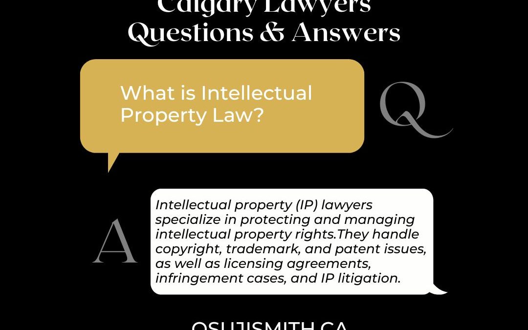 What is Intellectual Property Law?